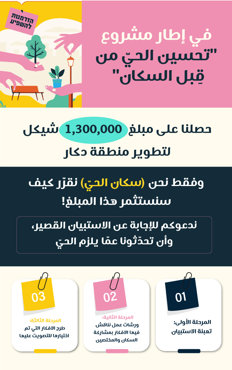 داخلي-دكار (1).jpg